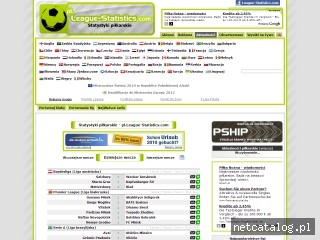 Zrzut ekranu strony pl.league-statistics.com