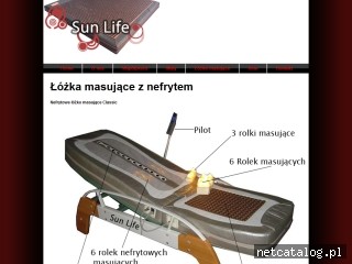 Zrzut ekranu strony www.sun-life.com.pl