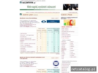Zrzut ekranu strony www.studia.uczelnie.pl